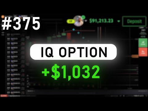 +$1032 Profit: IQ OPTION 2025/02/10