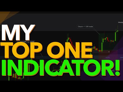 My TOP ONE INDICATOR? Why This Tradingview Indicator is FAVORITE for Day Trading & Scalping?