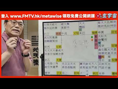 #玄宇宙︱「女強人」命盤分析︱婚姻失敗，但事業耀眼！︱三元易學坊