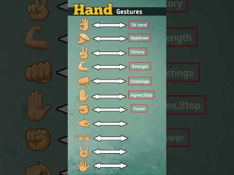 Understand Different Hand Gestures