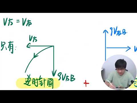 思维提升08年江苏卷被22年全国甲借鉴？老王带你整明白这道母题！