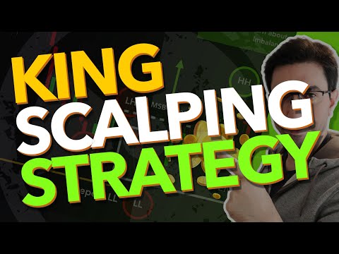 Simple Trading Scalping Strategy Top & Bottoms Strategy Tested 1000+ Trades