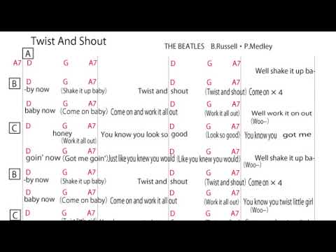 「Twist And Shout」The Beatles(cover)バンド練習用コード譜動画