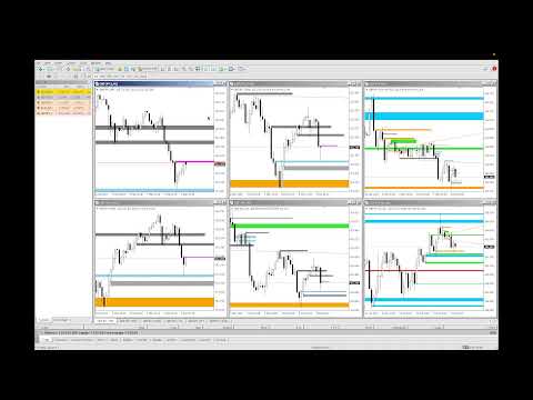 Trading session 1