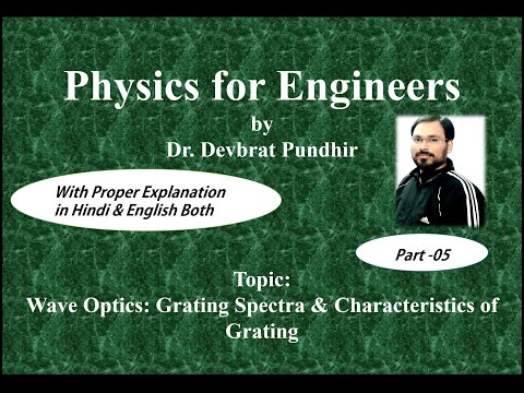 Grating Spectra and Characteristics of Grating & Number of Orders in Grating