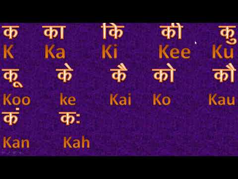 हिंदी और अँग्रेजी में बारहखड़ी | हिंदी बारहखड़ी इंग्लिश बाराखडी | हिंदी के शब्दो को इंग्लिश |