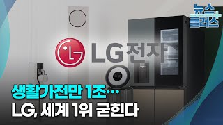 생활가전만 1조…LG, 세계 1위 굳힌다/한국경제TV뉴스