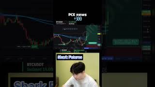 CPE News future trading #cryptonews #cryptocurrency #binance #futuretrading