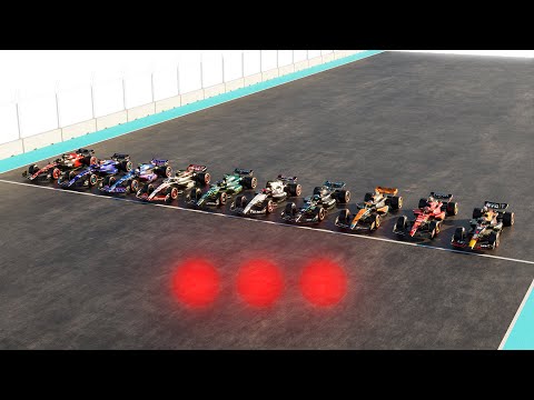 Who Is The Slowest On Straights? | F1 2023 Abu Dhabi Topspeed Comparison