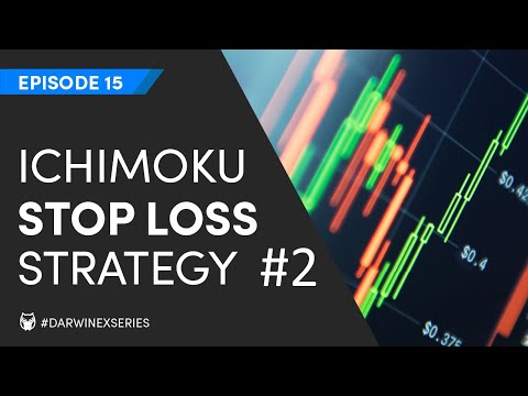 The Potential Effect of Fixed Risk Position Sizing on Trading Strategies using a Stop Loss