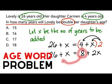 Age Word Problem - In how many years will Lovely be double her daughter’s age