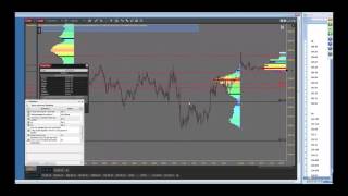 Asian Trading Session Levels Recap 2016 04 24