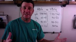 Respiratory Therapy - ABG vs VBG Breakdown