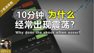 10分钟：为什么经常出现震荡？以及我们怎么识别？该如何操作？