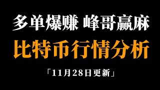 现阶段保持多头思维不要动摇。比特币行情分析。