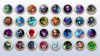 All 60 League of Legends junglers explained in 15 minutes