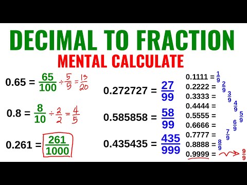 Decimal to Fraction | Fast Solving Tricks