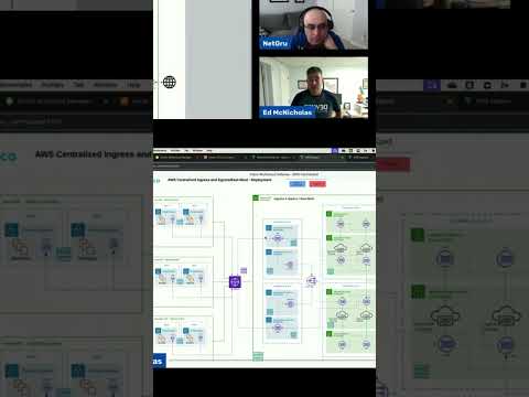 AWS Centralized Deployment | Automate Multicloud Security with NetGru
