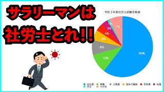 サラリーマンが社労士資格を取るべき５つの理由