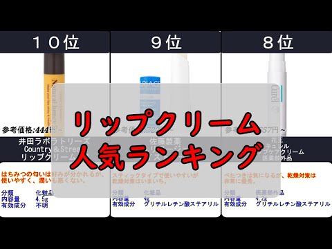 2024年【乾燥唇に潤いを】リップクリーム 人気ランキングTOP10