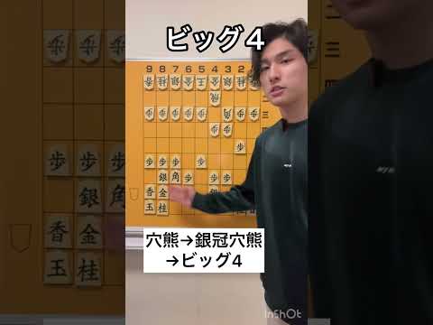 「ビッグ４」の作り方【これで完璧 将棋の戦法】