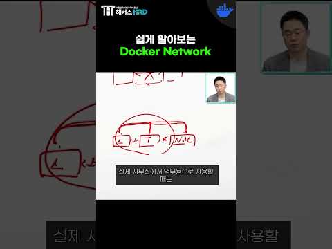 [Docker] 쉽게 알아보는 도커 네트워크 (Docker Network)