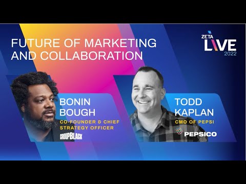 Future Of Marketing and Collaboration