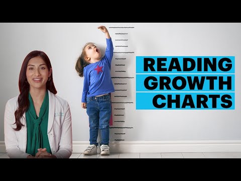 How to Read Growth Charts | The Parents Guide | Parents