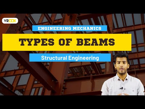 Different Types of Beams | Engineering Mechanics | Civil Engineering | Structural Engineering