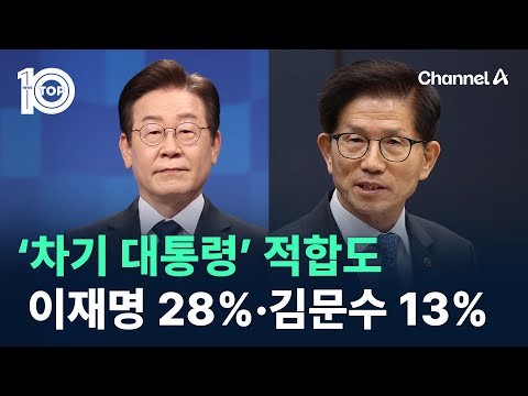 ‘차기 대통령’ 적합도, 이재명 28%·김문수 13%·홍준표 8% / 채널A / 뉴스 TOP10