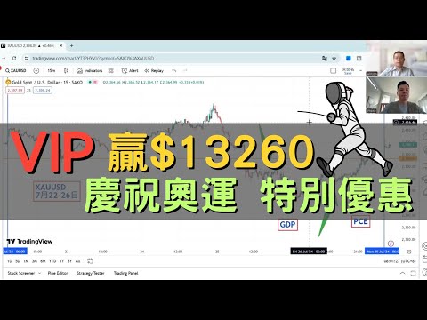 【星期一贏錢攻略】VIP贏$13260 慶祝奧運特別優惠