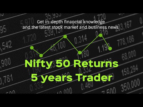 Get Ready For The Nifty 50 Returns!