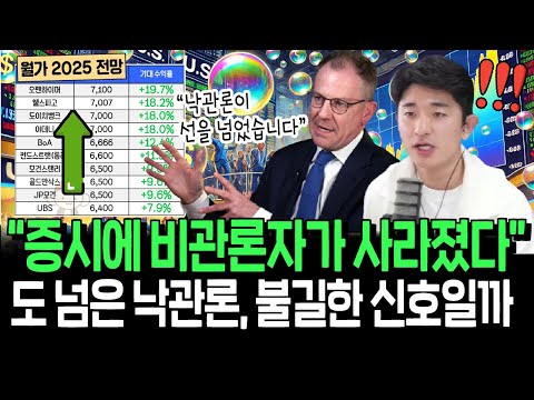 현금비중 역대 최저 & 역대 최고 수준의 낙관론, 불길한 신호일까