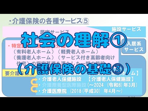 【s003】社会の理解①介護保険の基礎③