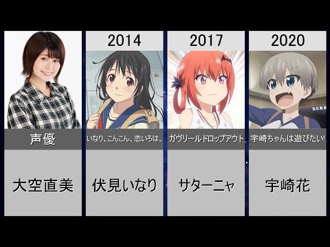 【大空直美】演じた歴代メインキャラクター