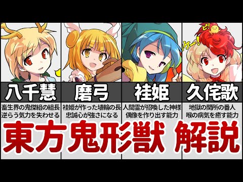 【東方鬼形獣】キャラ紹介・ストーリー解説しながら東方原作プレイ