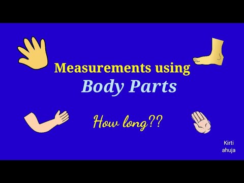 Measurement using body parts | Class 2 Maths | Handspan cubit fingers footspan